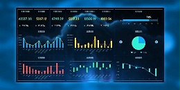 速达软件：MES系统有哪五大特性