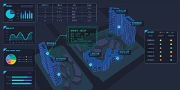速达软件：MES系统在实施中需要注意哪些问题