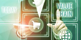 速达软件：企业选择ERP系统时常见的3大误区
